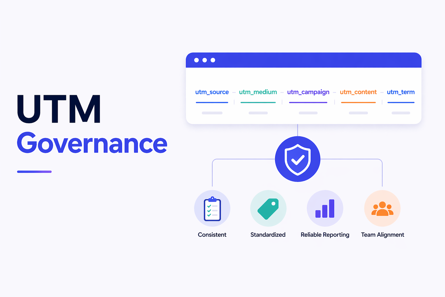 UTM Governance: How to Build a Naming System That Doesn’t Break Reporting