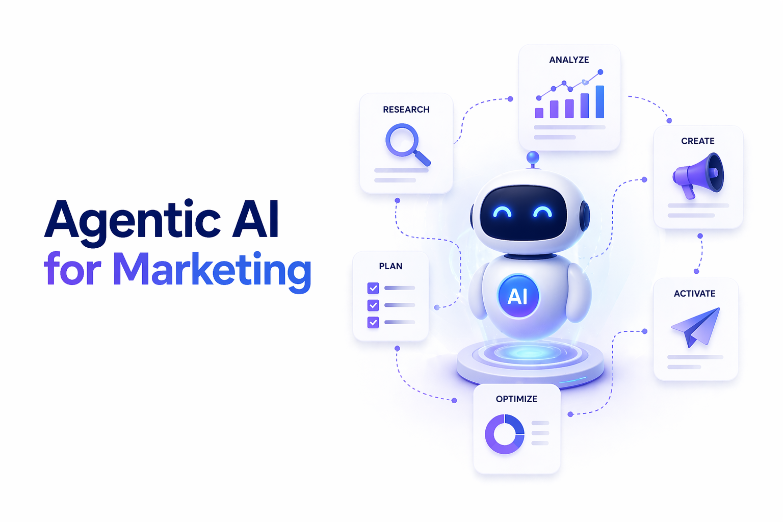Agentic AI for Marketing: Use Cases, Limits, and Risks