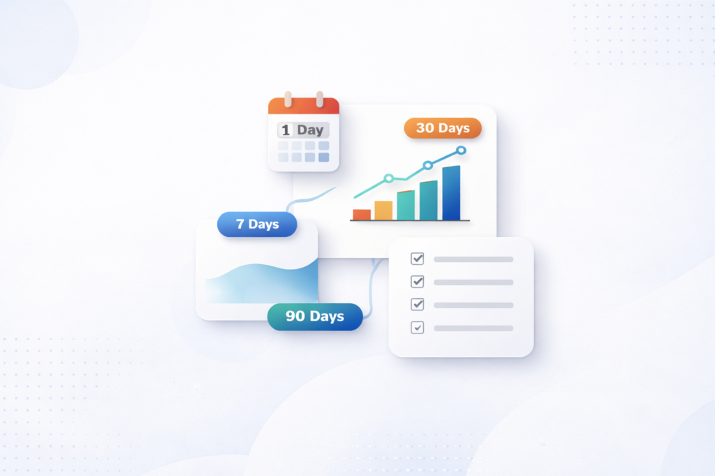 Attribution Windows Explained