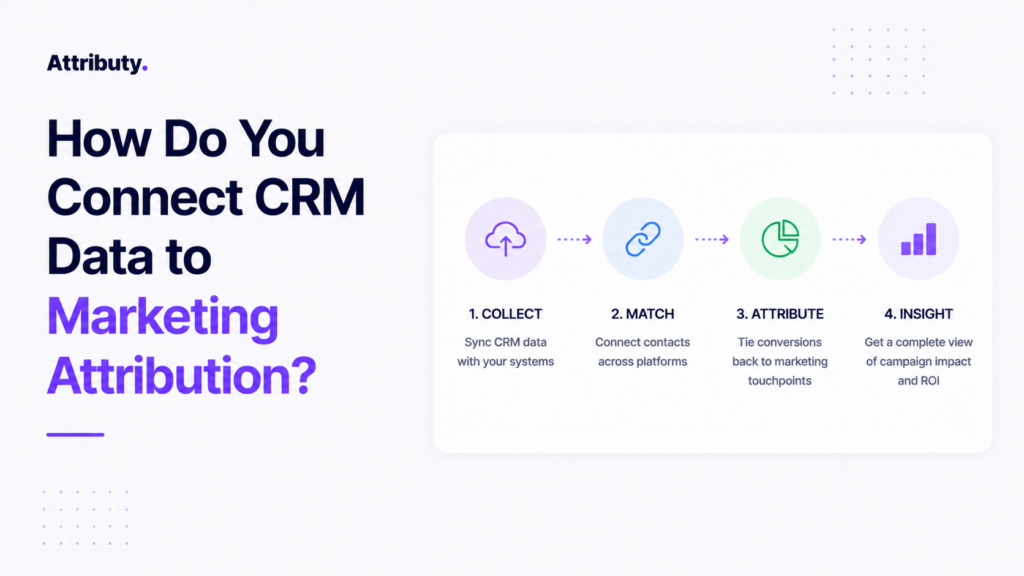 How Do You Connect CRM Data to Marketing Attribution?