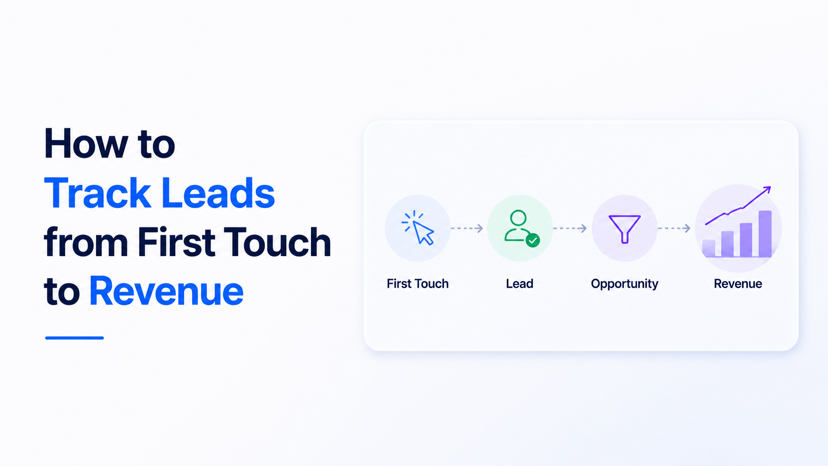 Lead Source Attribution: How to Track Leads from First Touch to Revenue